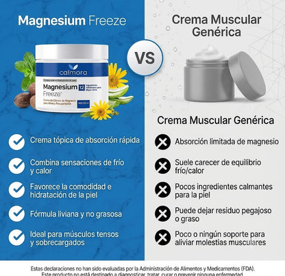 Magnesium Freeze© — Alivio de nervios y músculos